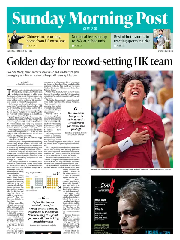 SCMP