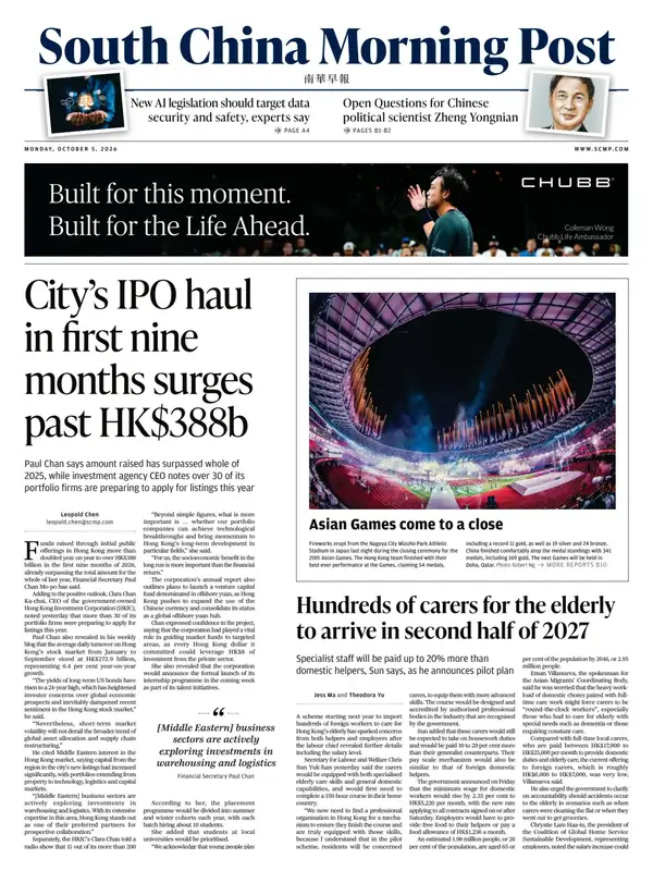 SCMP