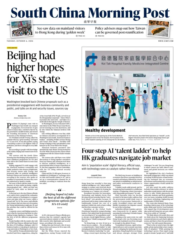 SCMP
