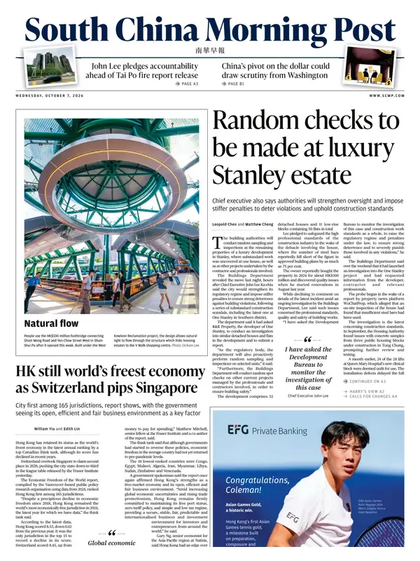 SCMP