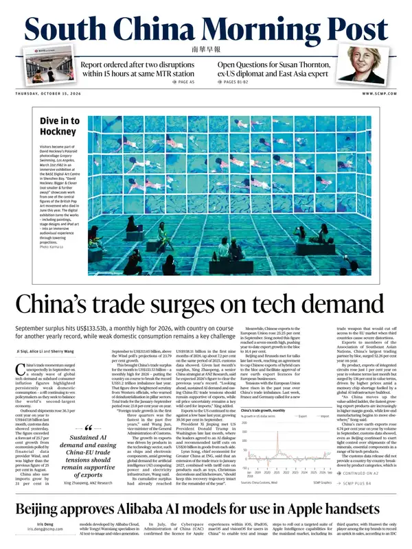 SCMP