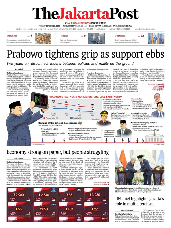 The Jakarta Post